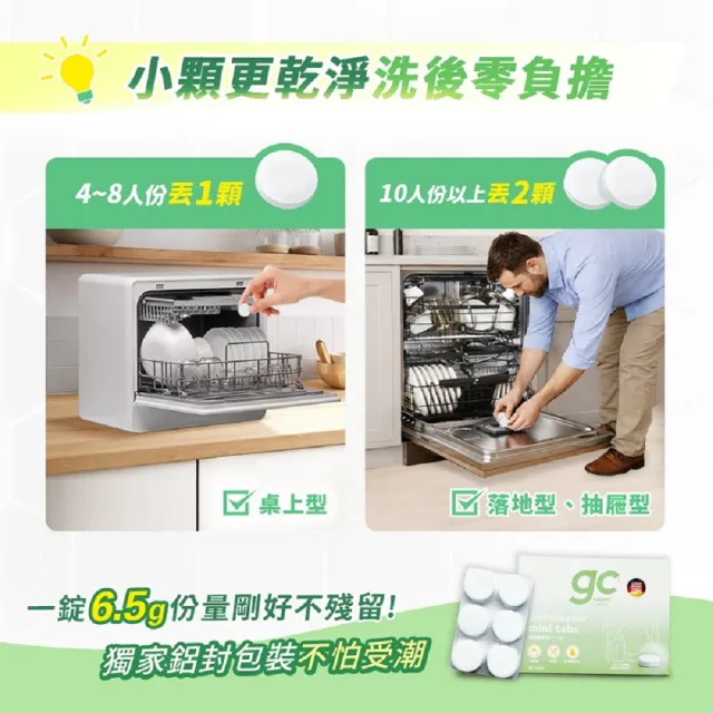 【gc clean】洗碗機專用洗碗錠36錠x5入(小錠設計/無色素/無香精/防潮鋁膜包裝)