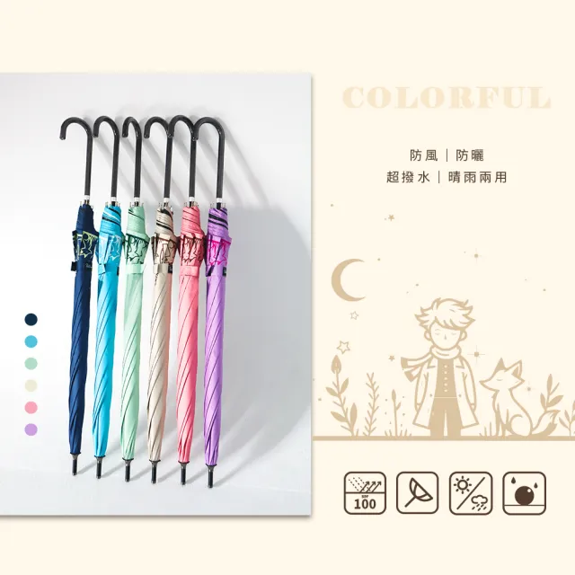 【2026】雨傘王推薦｜10款高評價人氣品牌排行榜 | 好吃美食的八里人