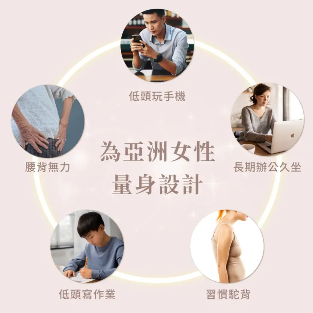 【Beroso 倍麗森】開肩挺背束腹美姿釋壓衣C36(專利四條支撐 挺胸美姿帶 美背 長輩禮物)
