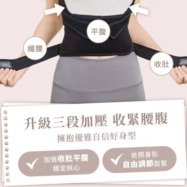 【Beroso 倍麗森】開肩挺背束腹美姿釋壓衣C36(專利四條支撐 挺胸美姿帶 美背 長輩禮物)