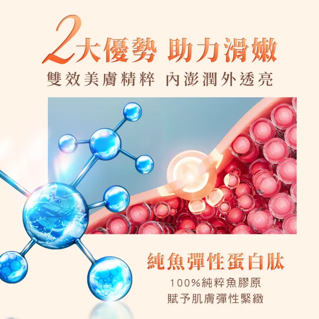 【dr.hold 黛后】Q彈膠原啵啵粉 20入/盒(膠原蛋白 維他命C)