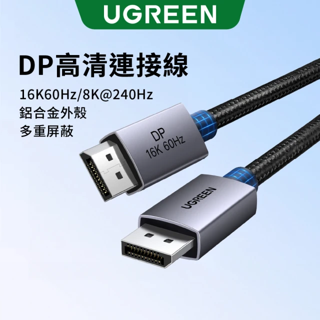 minihdmi