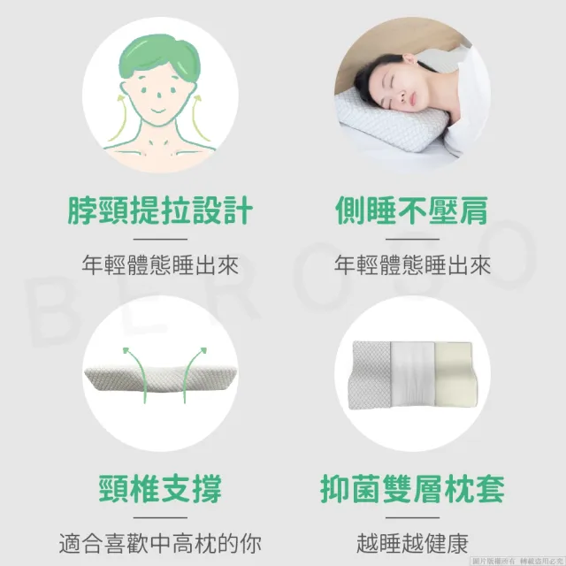 【Beroso 倍麗森】買一送一美姿挺胸束腹帶+防鼾護頸記憶枕(美背 美胸集中 挺胸美姿)