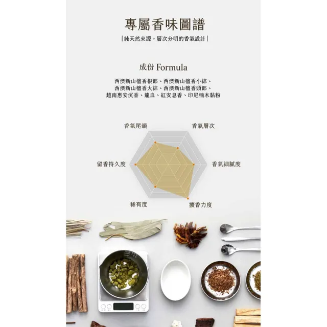 【inzense 禪香不二】三清檀香(想要被溫暖支持的時候 溫暖陪伴 心靈寄託 中元節 平安月 普渡 避邪)
