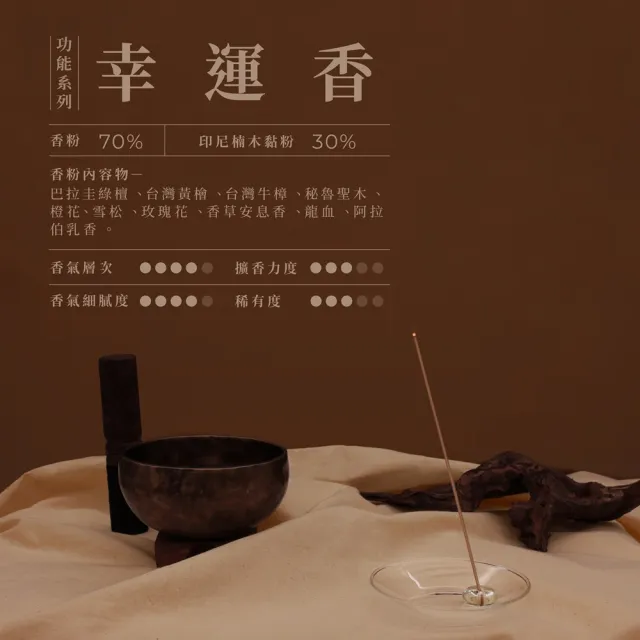 【inzense 禪香不二】幸運香(保護能量 轉化  招福納吉)
