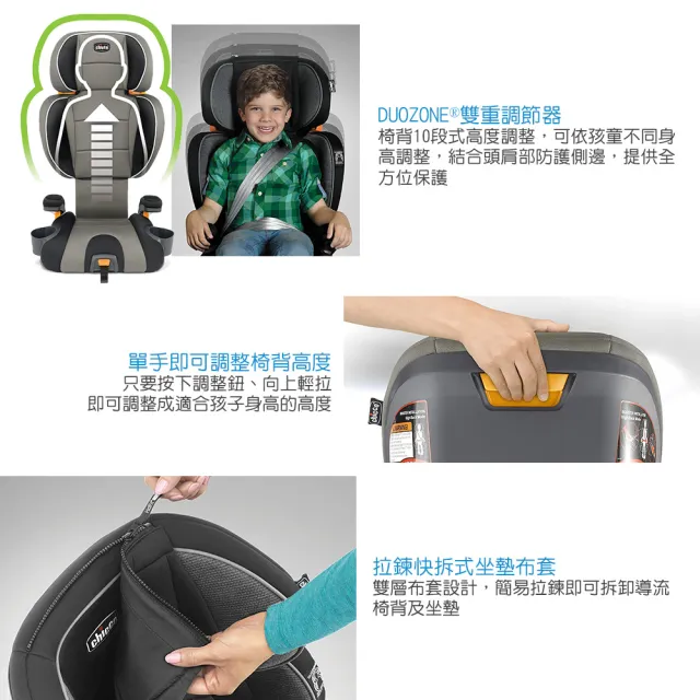 【Chicco】KidFit Zip Plus成長型安全汽座(適用3-12歲)
