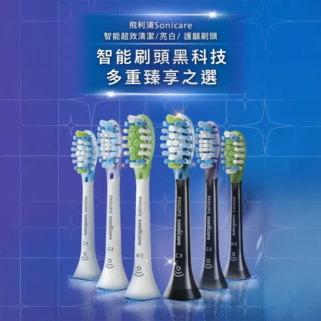 【Philips 飛利浦】HX9044 Sonicare C3智能深層清潔刷頭4入組 (兩色任選/10倍除菌/柔性護齦/官方直營)
