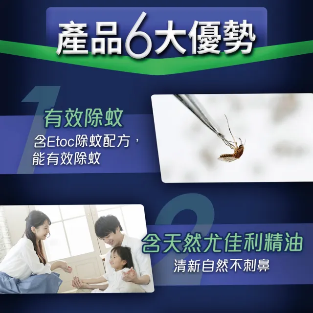 【雷達】超智慧薄型液體電蚊香器-3款任選-41ml*1+主機*1(無臭無味 植物清新 尤加利)