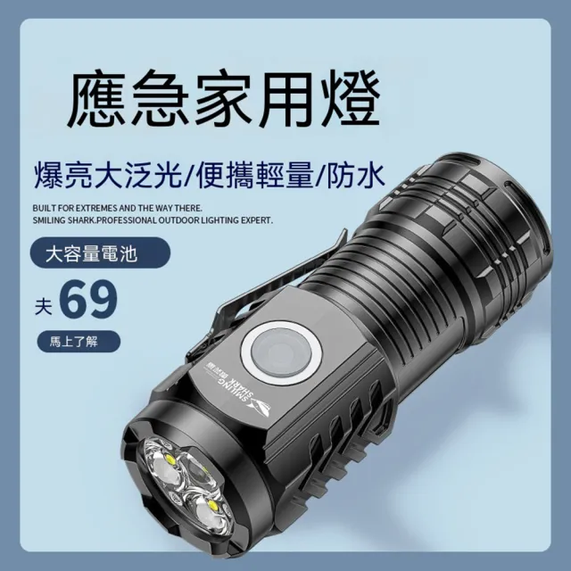 【2026】迷你手電筒推薦｜10款高評價人氣品牌排行榜 | 好吃美食的八里人