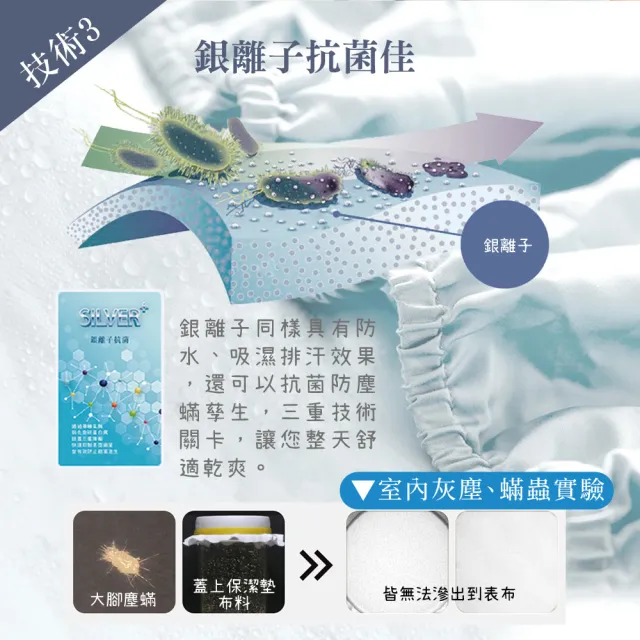 【寢室安居】買1送1 護理級銀離子100%防水床包式保潔墊(單人.雙人.雙人加大-均一價)