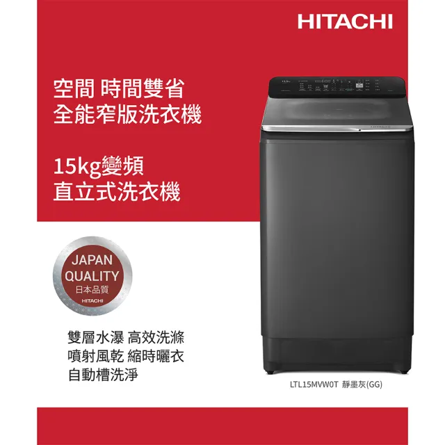 【2026】變頻直立式洗衣機推薦ptt》10款高評價人氣品牌排行榜 | 好吃美食的八里人