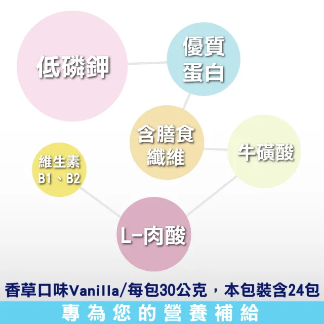 【福寧補】優質配方透析洗腎專用 24包/盒