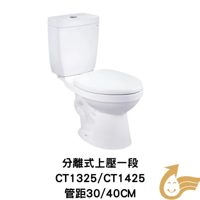 【CAESAR 凱撒衛浴】衛浴套組C套 一次到位實用五件組(馬桶+掛壁臉盆浴櫃+鏡子+臉盆龍頭+沐浴龍頭)
