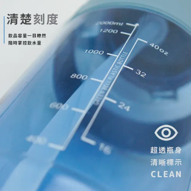 【GREEN BELL 綠貝】手提彈跳吸管運動太空水壺2000ml-附背帶2入組(大容量 提把 耐摔 寬口 健身 不含BPA)