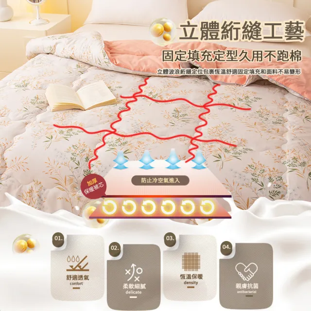 【Sleep Peacefully 寢室安居】日系石墨烯大豆纖維恆溫水洗被-多款任選(四季被/棉被/抗菌被/植物蛋白纖維)