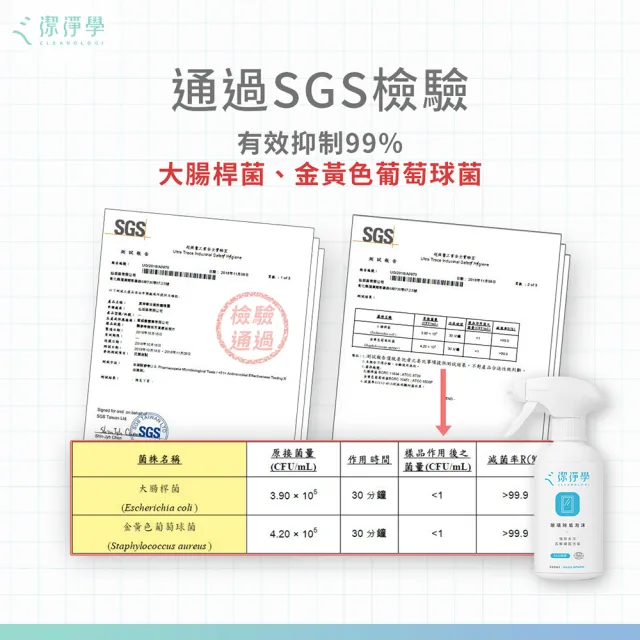 【cleanologi 潔淨學】除垢泡沫2入組(300ml x2) 水垢、皂垢、玻璃清潔