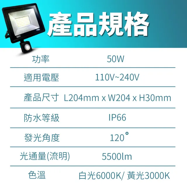 【KISS QUIET】質感黑 50W LED感應投射燈/全電壓/高PF-1入(LED投射燈/防水投射燈/戶外投射燈/感應投射燈)