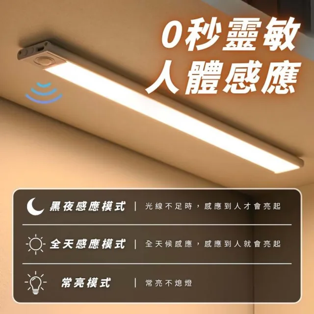【享屋】超薄LED人體感應燈-10cm (紅外線感應燈 磁吸式LED感應燈 超薄LED)