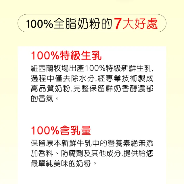 【RED COW 紅牛】官方直營 100%全脂奶粉2.1kgX1罐