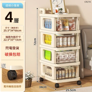 HOME宜家 零食玩具小推車 可移動防塵收納櫃 多層抽屜櫃87*34*25.5cm（零食架/整理架/抽屜櫃）