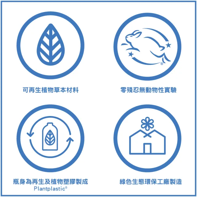 【ECOVER 宜珂】親膚低敏洗衣精-薰衣草尤加利(1500mlX3 快洗)