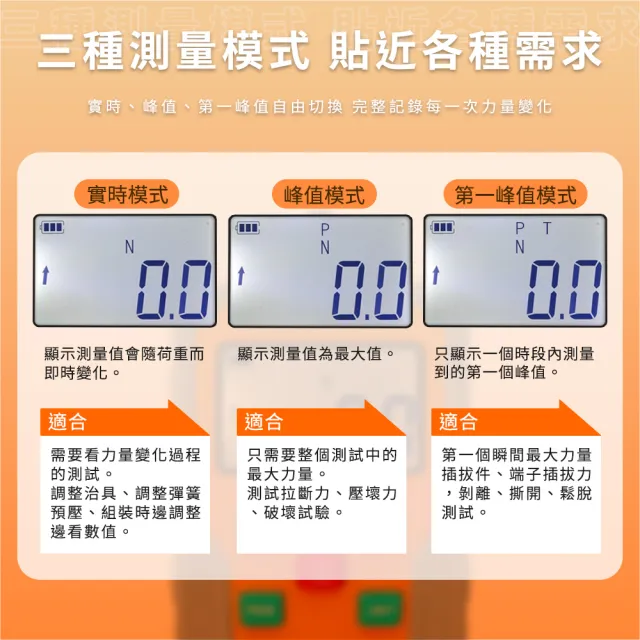 數位推拉力計 拉力計 推力計 力量測試器 拉力測試器 165-DFG 推拉測試儀 壓力測試器 力值測試