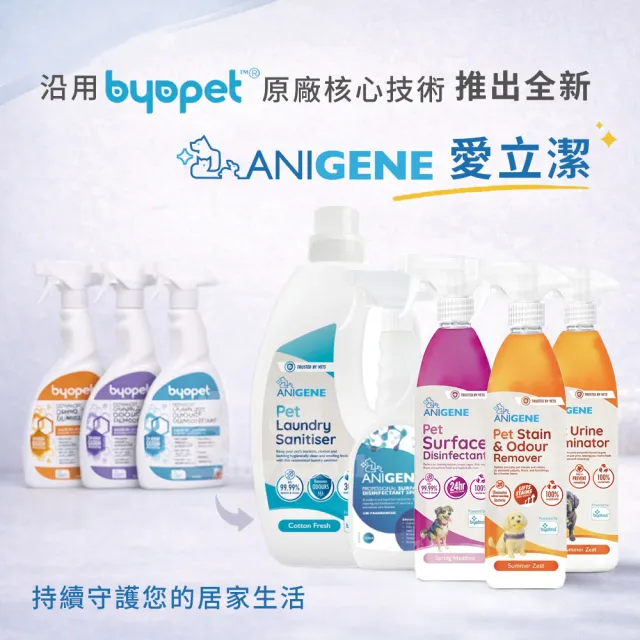 【ANIGENE】寵物衣物/織品/布製品-抗菌洗劑 1L(英國Byopet升級版)