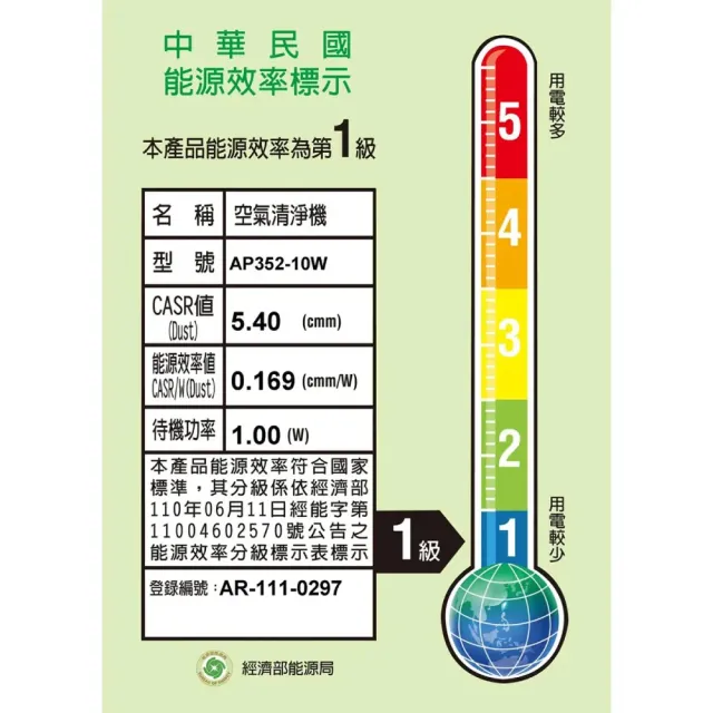 【acerpure】acerpure pro Classic 高效淨化空氣清淨機(AP352-10W)