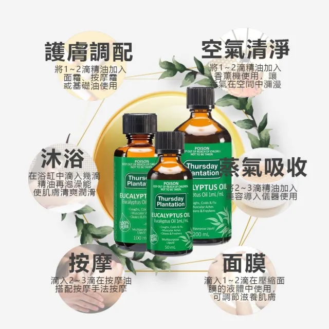 【ThursdayPlantation 星期四農莊】尤加利精油50ml(澳洲原廠公司貨)禮物/禮盒/2026推薦