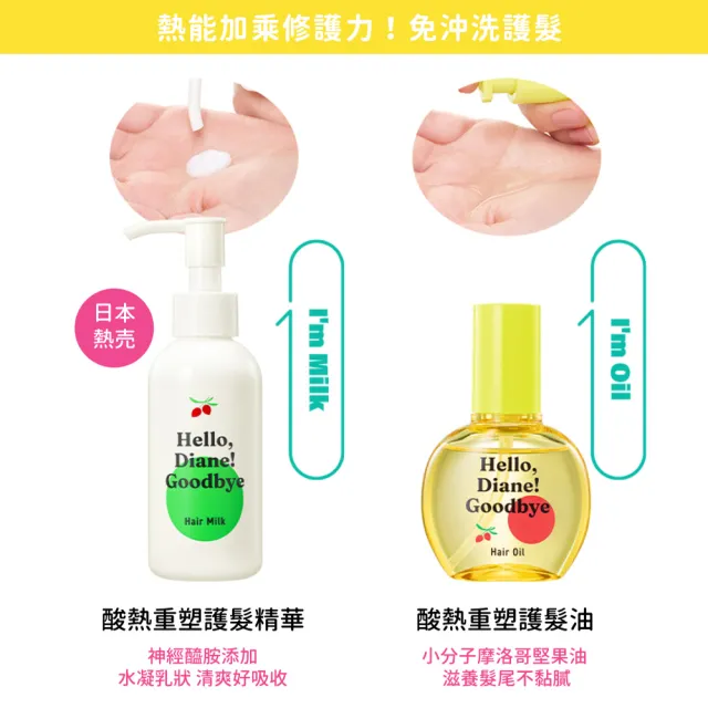 【Moist Diane 黛絲恩】Hello 修護！酸熱重塑護髮精華120ml(免沖洗)