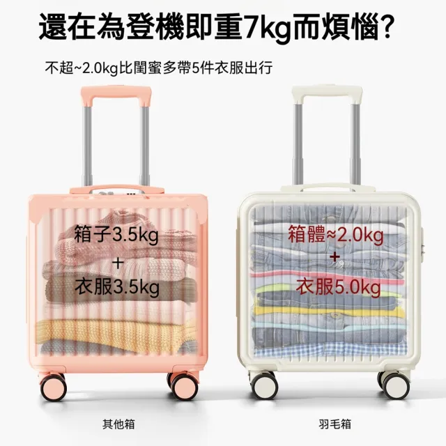 【Quality 聚家】超輕便可登機行李箱小型旅行箱拉桿密碼皮箱(迷你登機箱/滑輪箱/收納箱/拉桿箱)