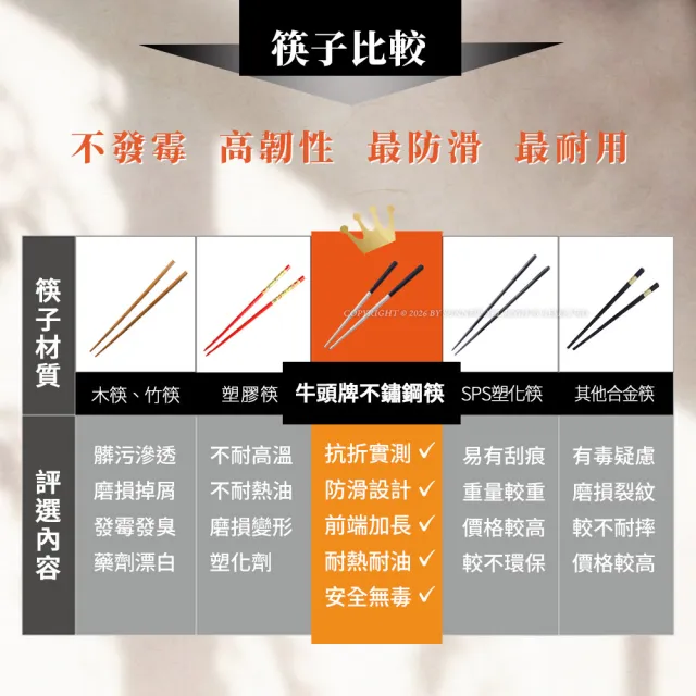 【Buffalo 牛頭牌】不鏽鋼複合筷六角26cm紅(304不鏽鋼筷/環保筷/食品級/公筷/料理筷)