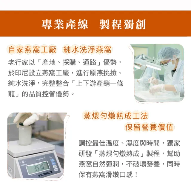 【老行家】龍鳳呈祥D組禮盒(濃醇即食燕盞_即飲/保健禮盒)現燉燕窩
