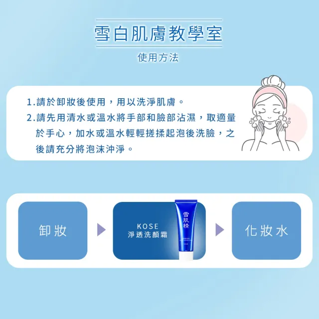 【KOSE 高絲】雪肌精 淨透洗顏霜限量禮盒(130gx2贈40gx4)