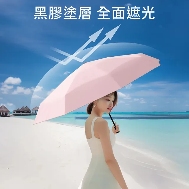 Luxing 2入 198g輕壓好收傘 極輕省力安全自動傘 UPF50+黑膠全波段防曬遮陽傘 折疊晴雨傘輕量迷你傘