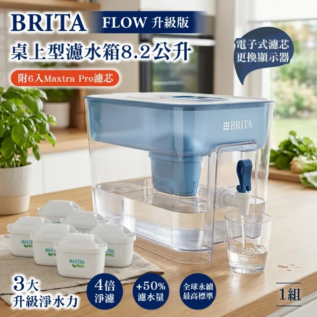 【2026】濾水壺推薦ptt》10款高評價人氣品牌排行榜 | 好吃美食的八里人