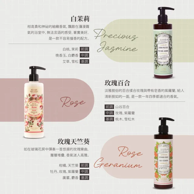 【Panier des Sens 潘堤香頌】保濕身體乳液250ml*2入
