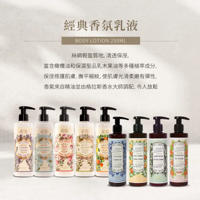 【Panier des Sens 潘堤香頌】保濕身體乳液250ml*2入