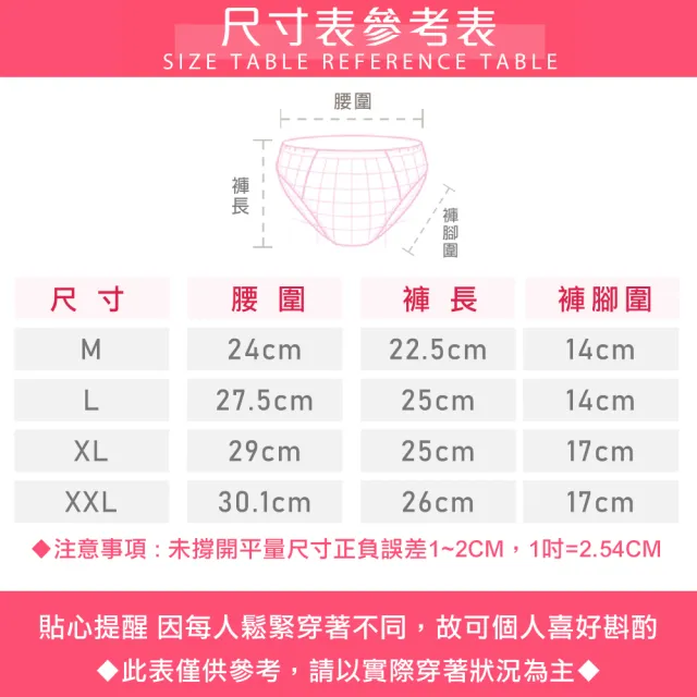 【尚芭蒂】4件組 消除小腹機能塑身內褲M-XXL/280D俏麗緹花提臀包覆蕾絲塑褲/蜜臀/顯瘦修身束褲/大尺碼