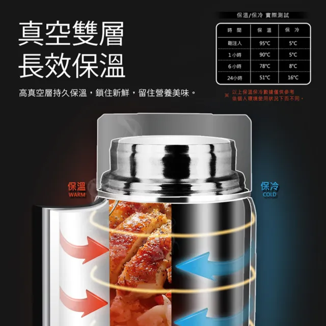 【GREEN BELL 綠貝】316不鏽鋼陶瓷悶燒罐1000ml-附背帶3色組(大容量 保溫 保冷 陶瓷內膽 不留味 SGS)