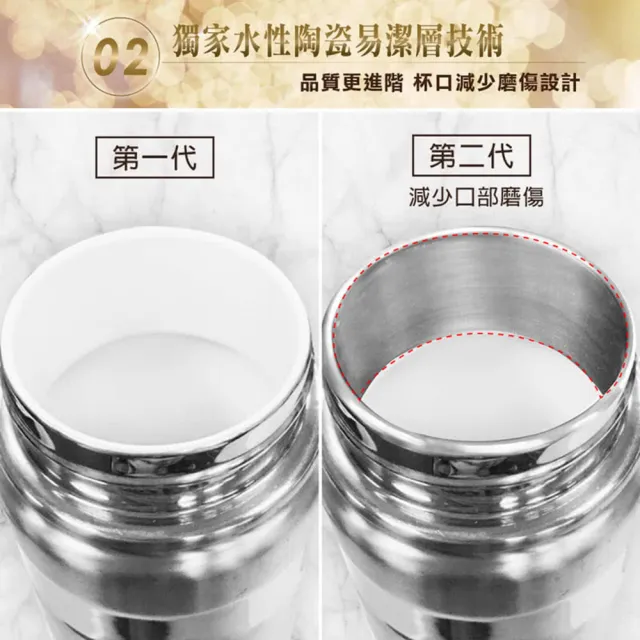 【GREEN BELL 綠貝】316不鏽鋼手提陶瓷保溫杯750ml2入組(陶瓷內膽 易潔層 保溫瓶 保冷 保冰 SGS)