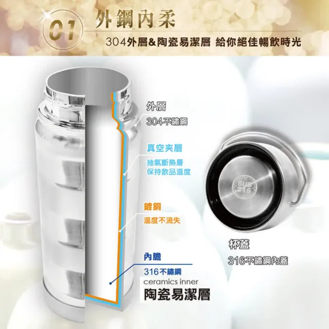 【GREEN BELL 綠貝】316不鏽鋼手提陶瓷保溫杯1000ml2入組(陶瓷內膽 易潔層 大容量 保溫瓶 保冷 保冰 SGS)
