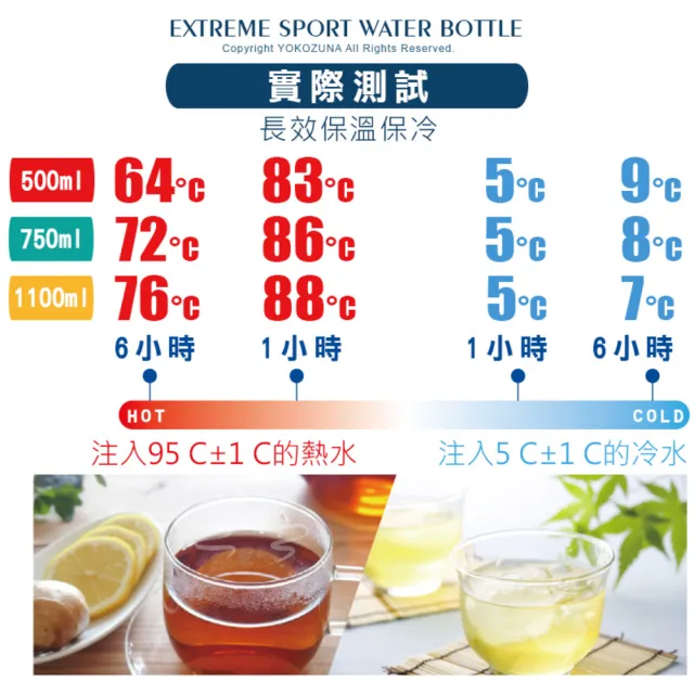 【YOKOZUNA】3入組 316不鏽鋼極限真空保溫杯 500ml+750ml+1100ml(雙層不鏽鋼 保溫 環保 運動水壺 SGS)