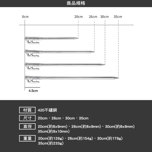 【Campingmoon 柯曼】SUS420 不銹鋼420營釘 營釘 不銹鋼