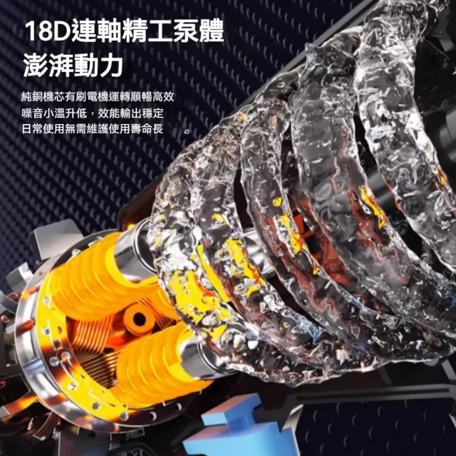 YIZ藝匠 便攜洗車水槍 高壓水槍  無線戶外清洗機（6合1多功能噴頭 輕巧便攜 工具箱款標配）