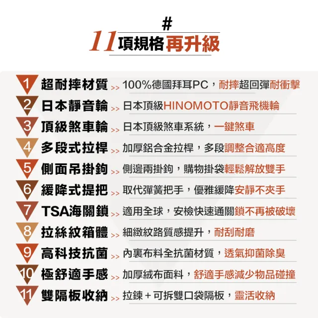 【LureDada 鹿兒搭搭】28吋 鋁框行李箱 德國拜耳純PC 可託運 符合標準158公分(抗菌、耐摔、耐衝擊)