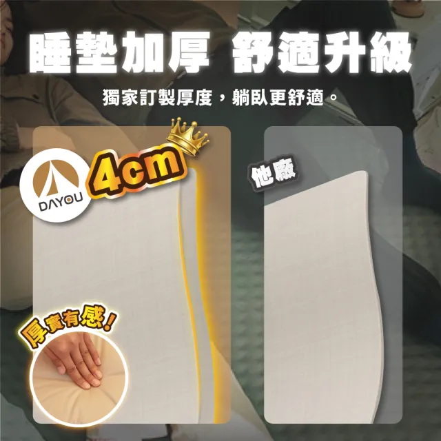 【TAS CAMP】海綿自動充氣床墊(充氣床 海綿充氣 自動充氣 露營充氣床 床墊)