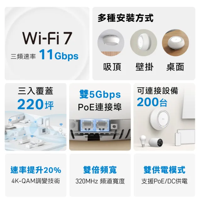 【TP-Link】WiFi 7 BE11000 三頻6串流雙5G PoE 真 Mesh 無線路由器 wifi分享器(Deco BE65-PoE三入組)