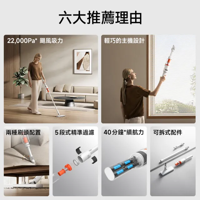 【小米】Xiaomi 無線吸塵器 P30 車用(22000Pa吸力/五重濾網/850g超輕/40分鐘續航/含兩年保固)