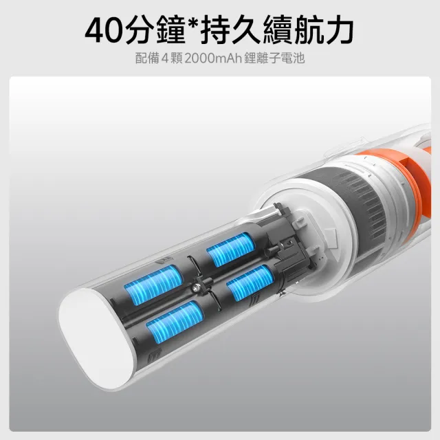 【小米】Xiaomi 無線吸塵器 P30 車用(22000Pa吸力/五重濾網/850g超輕/40分鐘續航/含兩年保固)